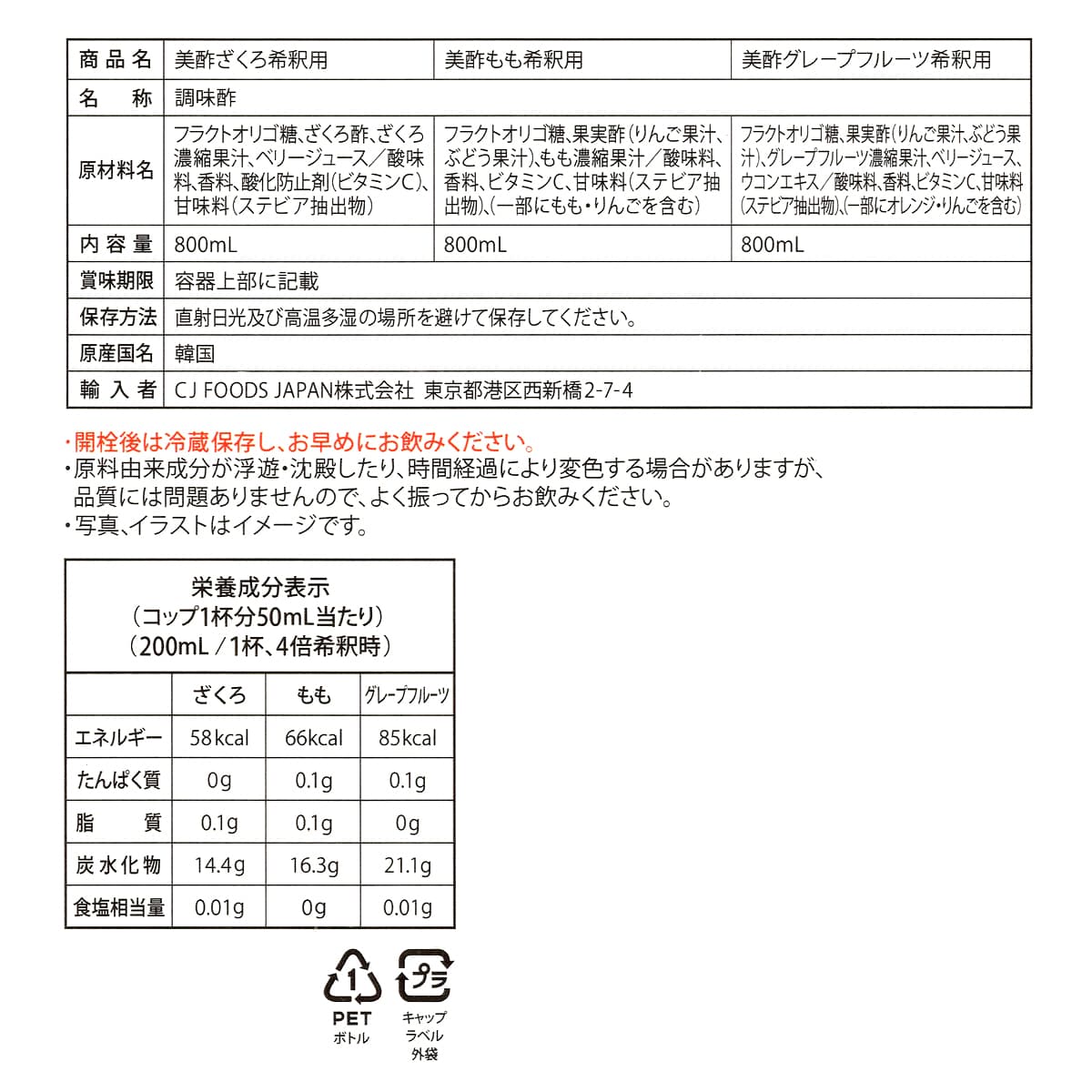 ミチョバラエティセット（ざくろ・もも・グレープフルーツ）　商品ラベル（原材料・カロリーほか）