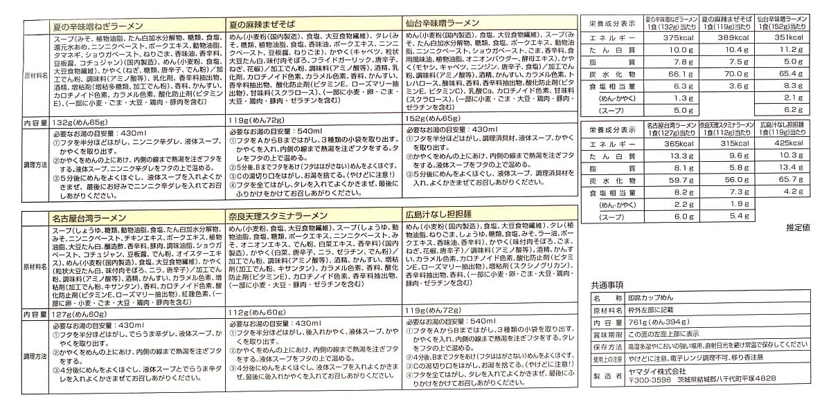凄麺　辛旨　夏の限定セット　６食入　商品ラベル（原材料・カロリーほか）